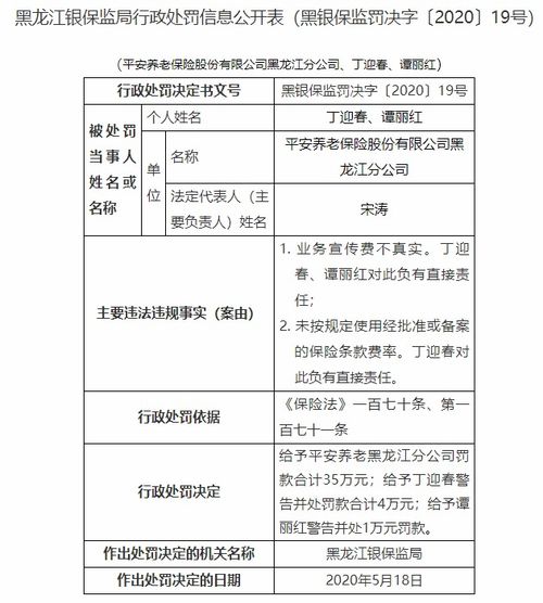 监管重罚 平安系财险违规“转包”销售业务 被罚74万元