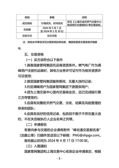 国家管网集团携手上海交易中心推出“峰谷通”产品，探索天然气季节性需求金融化新路径