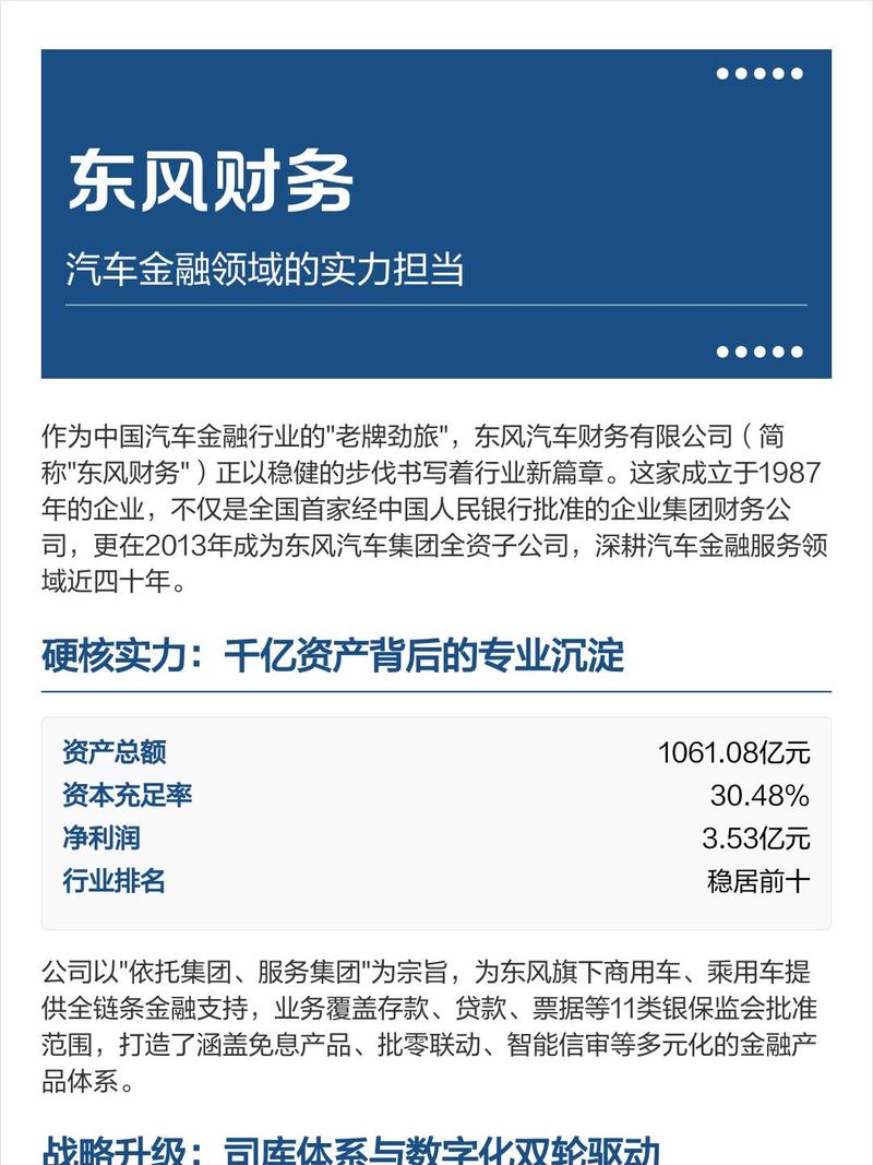 东风财务:汽车金融领域的实力担当作为中国汽车金融领域资深机构
